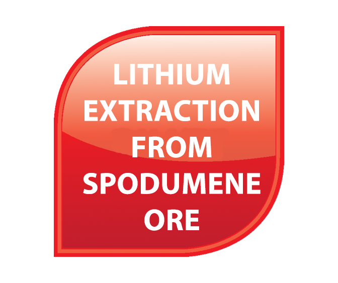 Lithium extraction from Spodumene ore