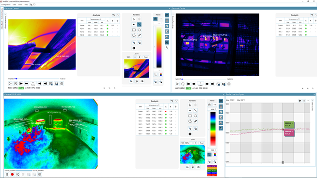 Glass Furnace Monitoring