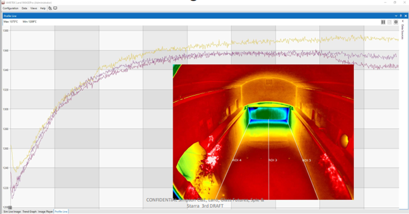 AMECare Heat Up Service