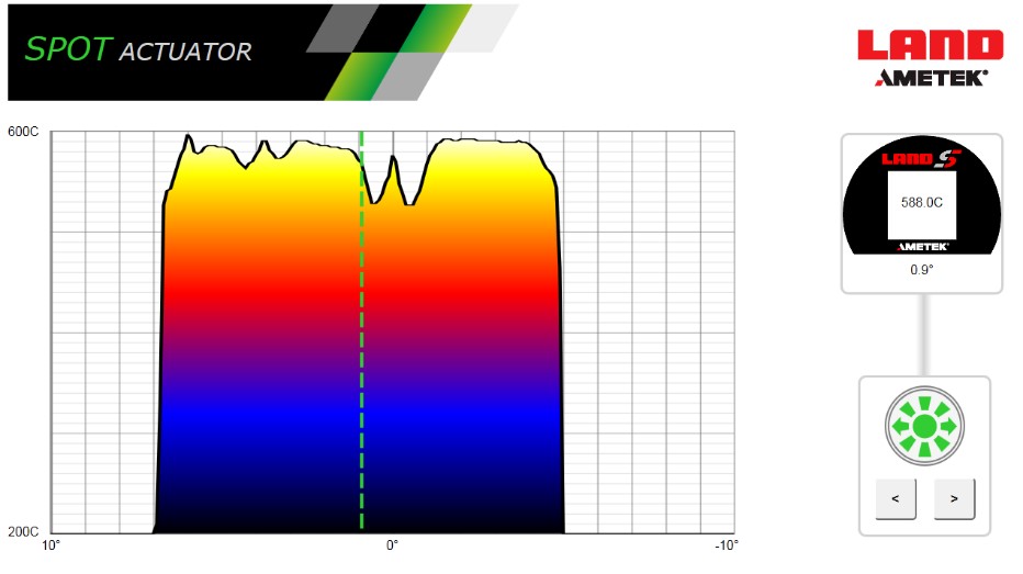 Hydro Extrusions Hungary SPOT AL EQS Actuator