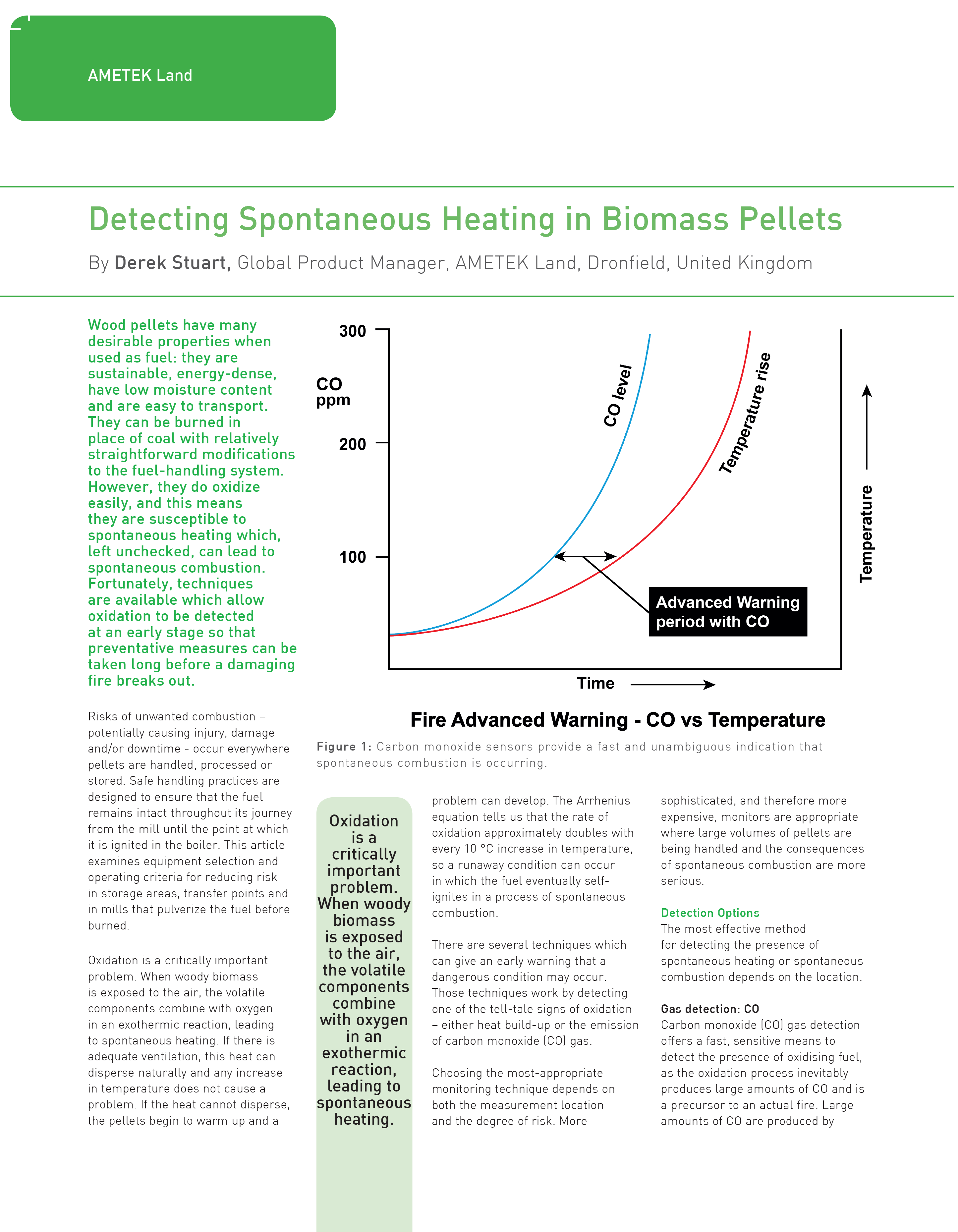 World Biomass - Detecting Spontaneous Heating in Biomass Pellets