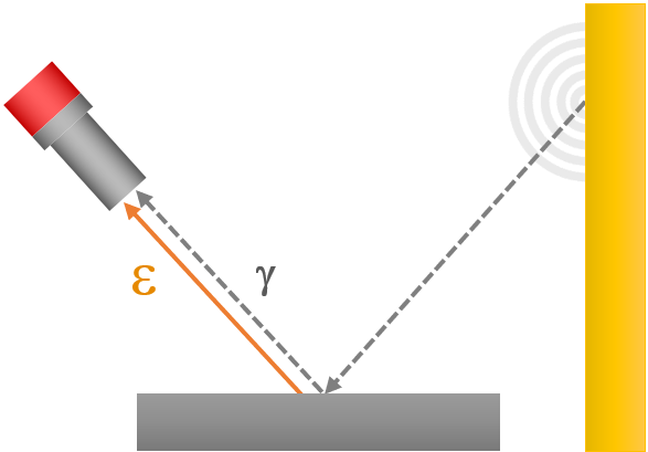 Background Radiation Fig 2
