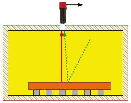 Background Radiation Fig 4a