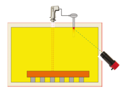 Background Radiation Fig 4b