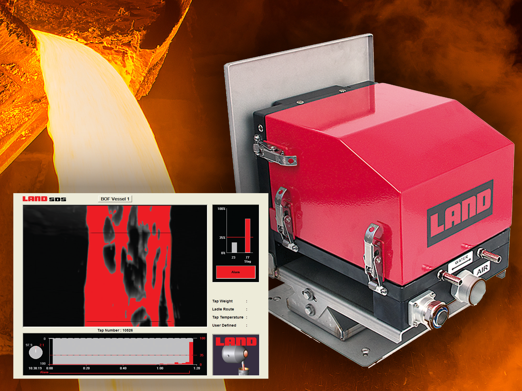 Nervacero Reaps Benefits of AMETEK Land's Latest Slag Detection System