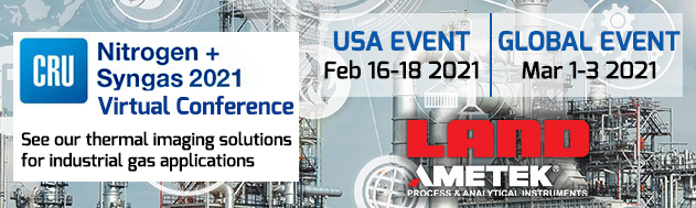 Nitrogen and Syngas 2021