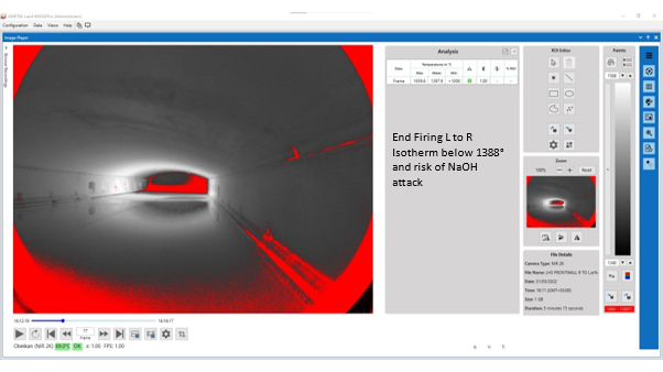 Glass International Magazine - August 2022