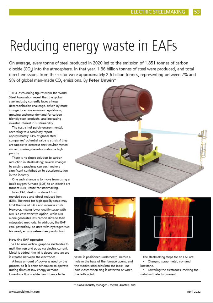 Steel Times International