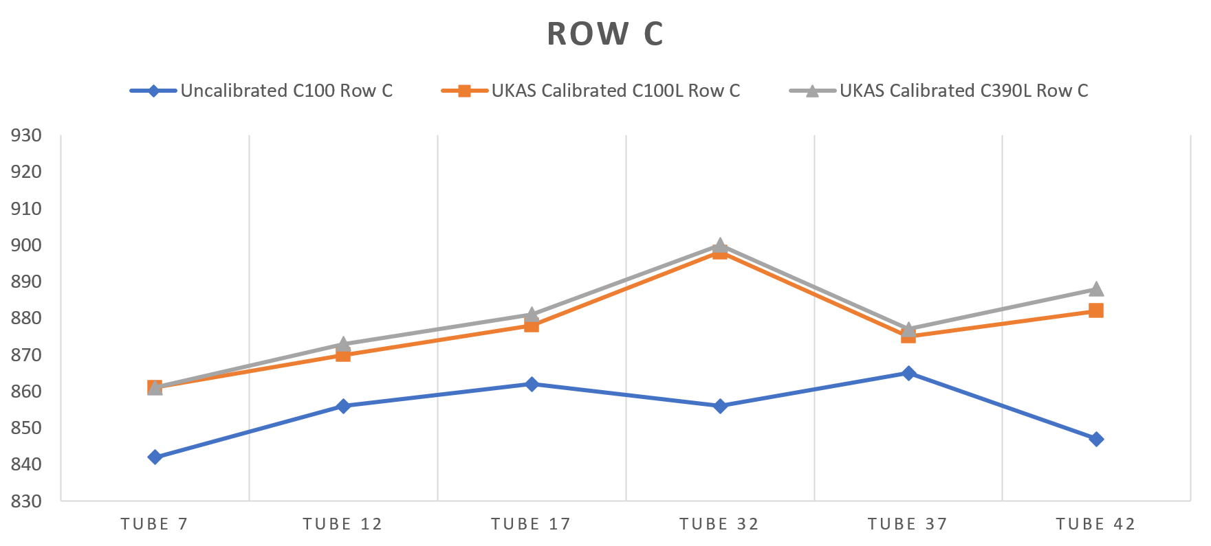 James Cross - Cyclops L Blog