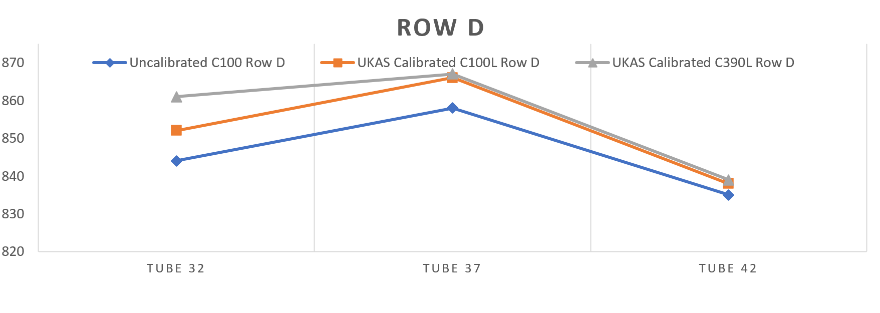 James Cross - Cyclops L Blog
