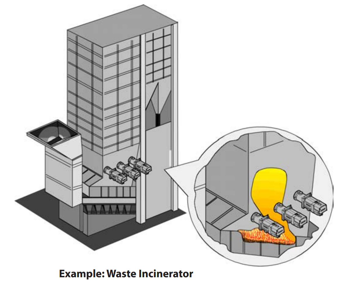 Waste Incinerator - CDB