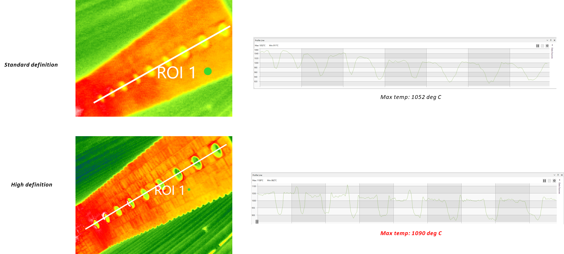 Furnace Thermal Image