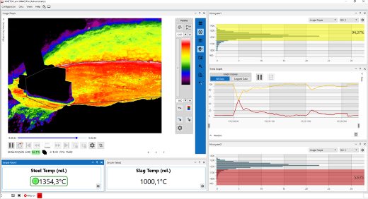 Harnessing the Power of Smart Thermal Imagers for Process Control Systems