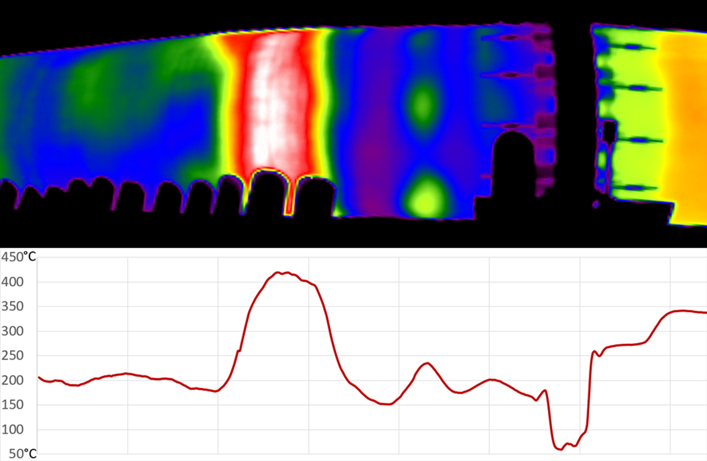 Manfred Hayk - Rotary Kiln Blog