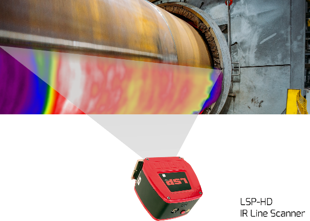 Manfred Hayk - Rotary Kiln Blog