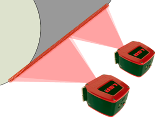 Manfred Hayk - Rotary Kiln Blog