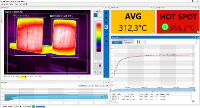 Advanced Temperature Measurement in Heat Treatment Processes
