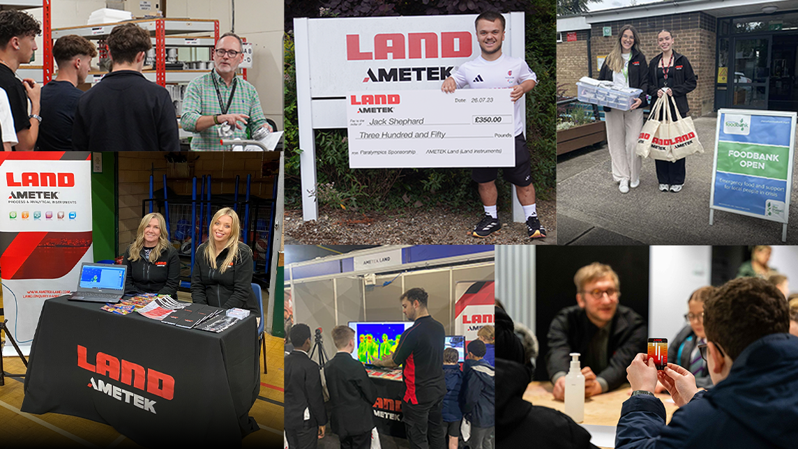 LAND: 2024 So Far