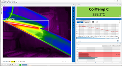 Strip Temperature Measurements
