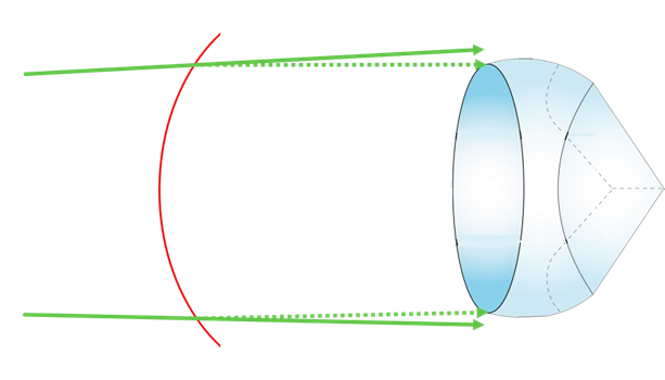 Why Does My Opacity Monitor Read Negative, and What Can I Do About It?