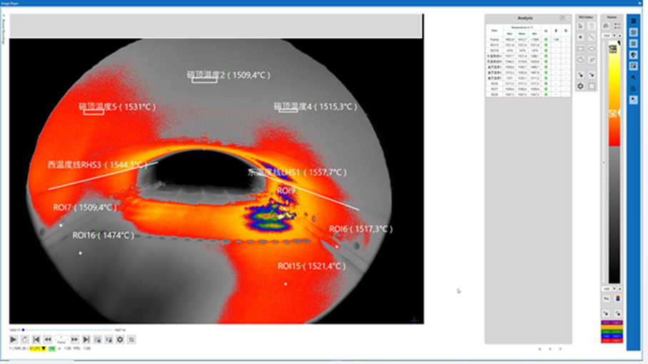 Driving Industrial Decarbonisation with LAND’s Thermal Imaging and Oxy-Gas Furnace Technology