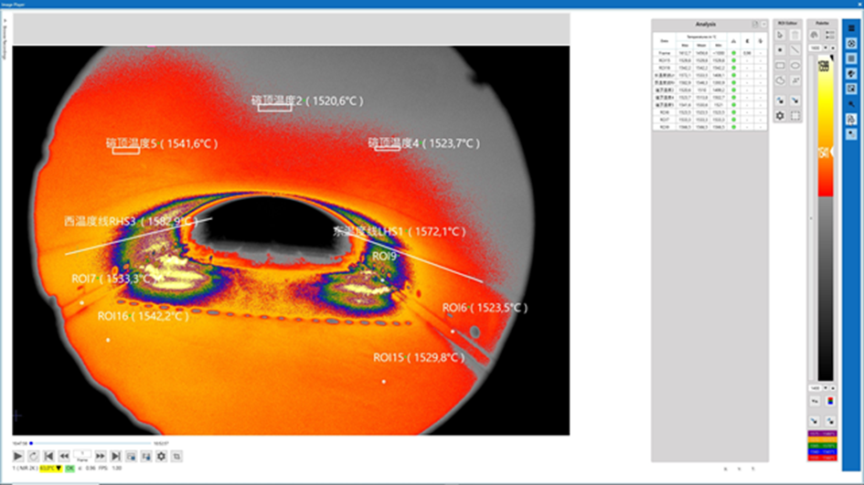 Driving Industrial Decarbonisation with LAND’s Thermal Imaging and Oxy-Gas Furnace Technology