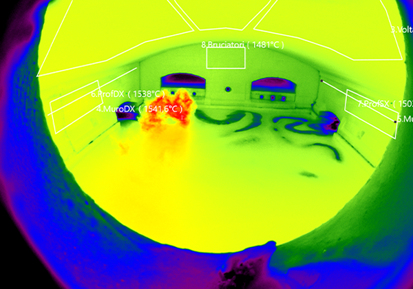 Enhance Glass Furnace Heat-up with LAND’s Thermal Imaging Solutions