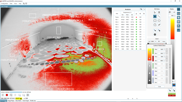 How NIR-b Thermal Imaging Improves Hybrid Furnace Performance