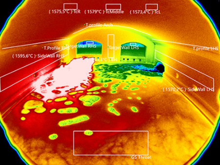 The Growing Role of Thermal Borescope Technology in Sustainable Glass Production