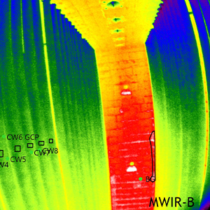 Steam Methane Reformer Case Study