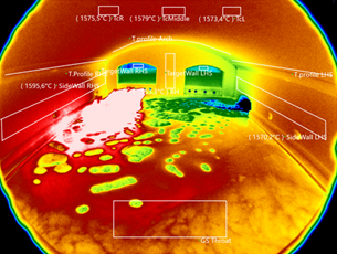 Thermal NIR-borescopes vs Visual Cameras: Why LAND Leads in Furnace Monitoring