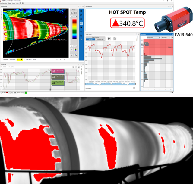 A Practical Guide to Monitoring Hot Spots in Rotary Kilns