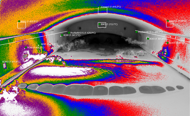 How NIR-b Thermal Imaging Improves Hybrid Furnace Performance