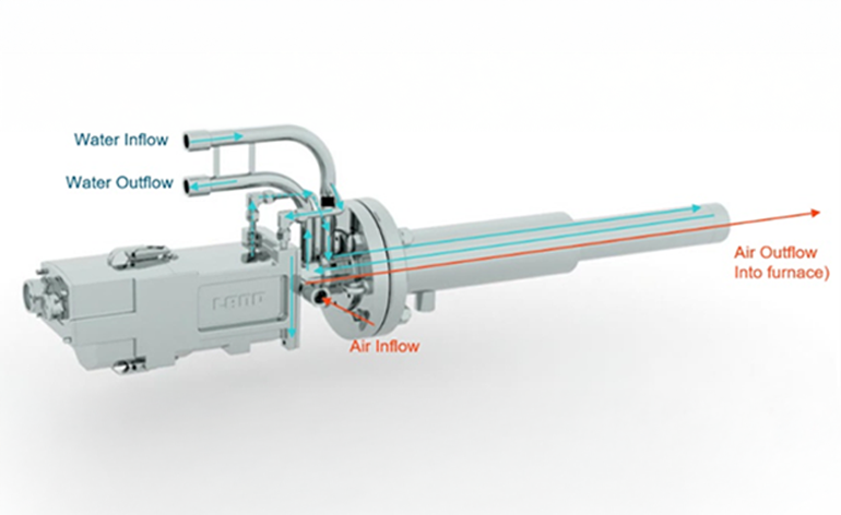 Predicting Borescope Tip Temperatures with FlowPro