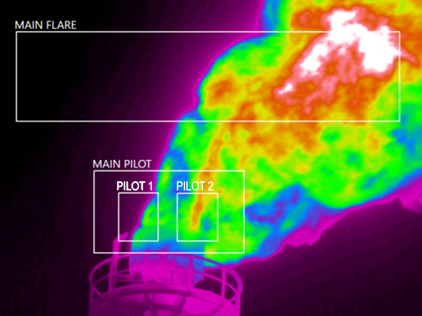 Flare Stack Monitoring | AMETEK Land