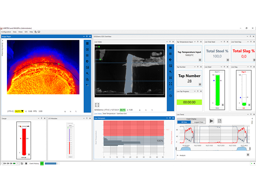 Slag Detection System and IMAGEPro