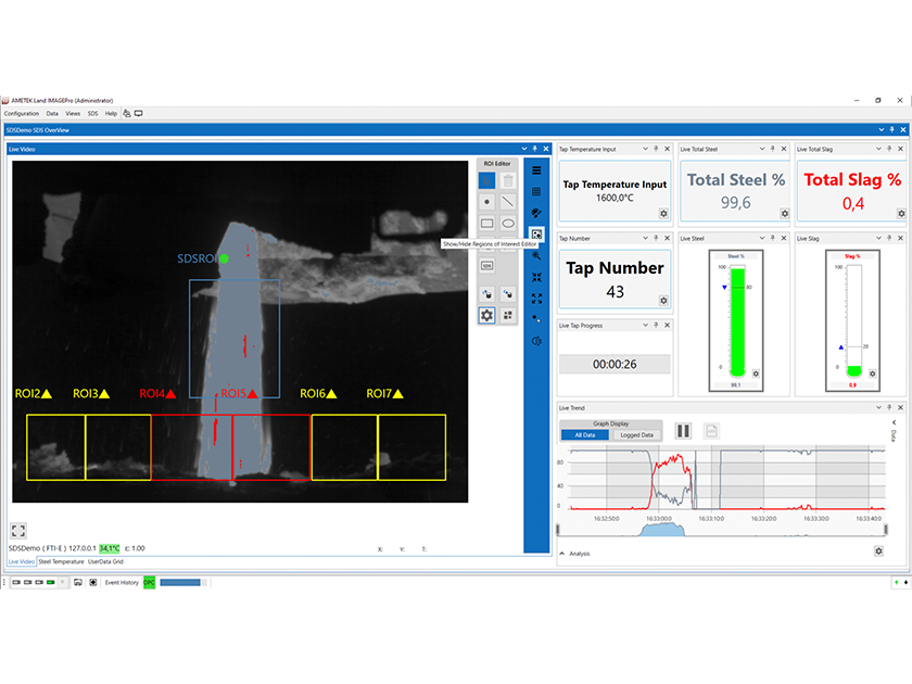Slag Detection System