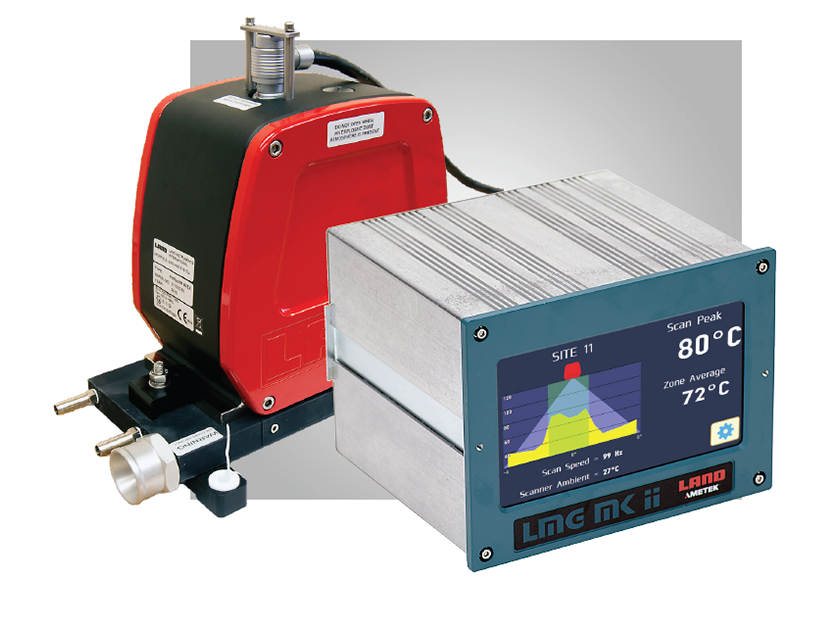 HotSpotIR 9000 EX