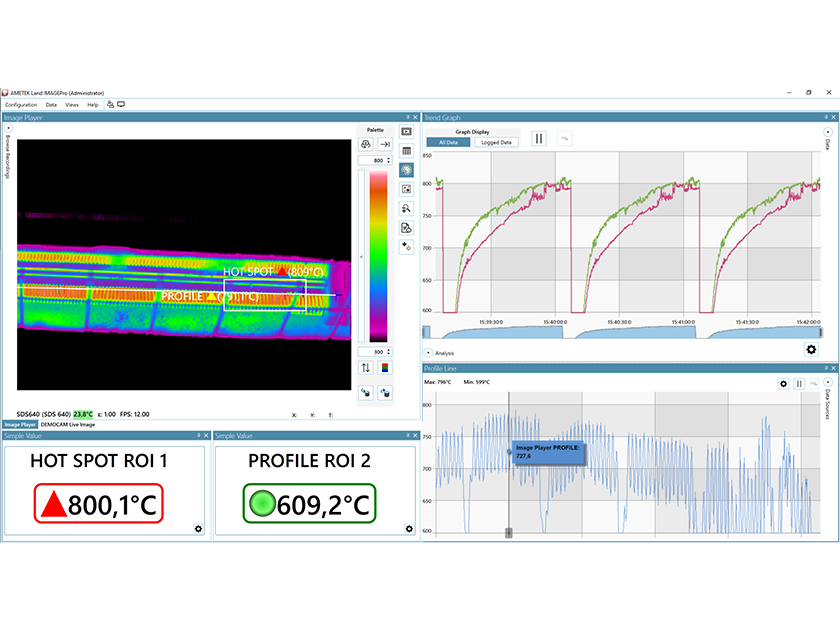 IMAGEPro | Software | AMETEK Land