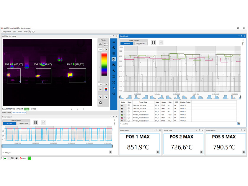 Image Processing Software | ImagePro V2 | LAND