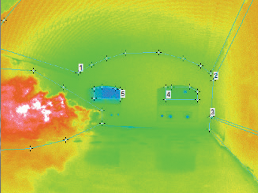 In-Furnace Thermal Glass Surveys